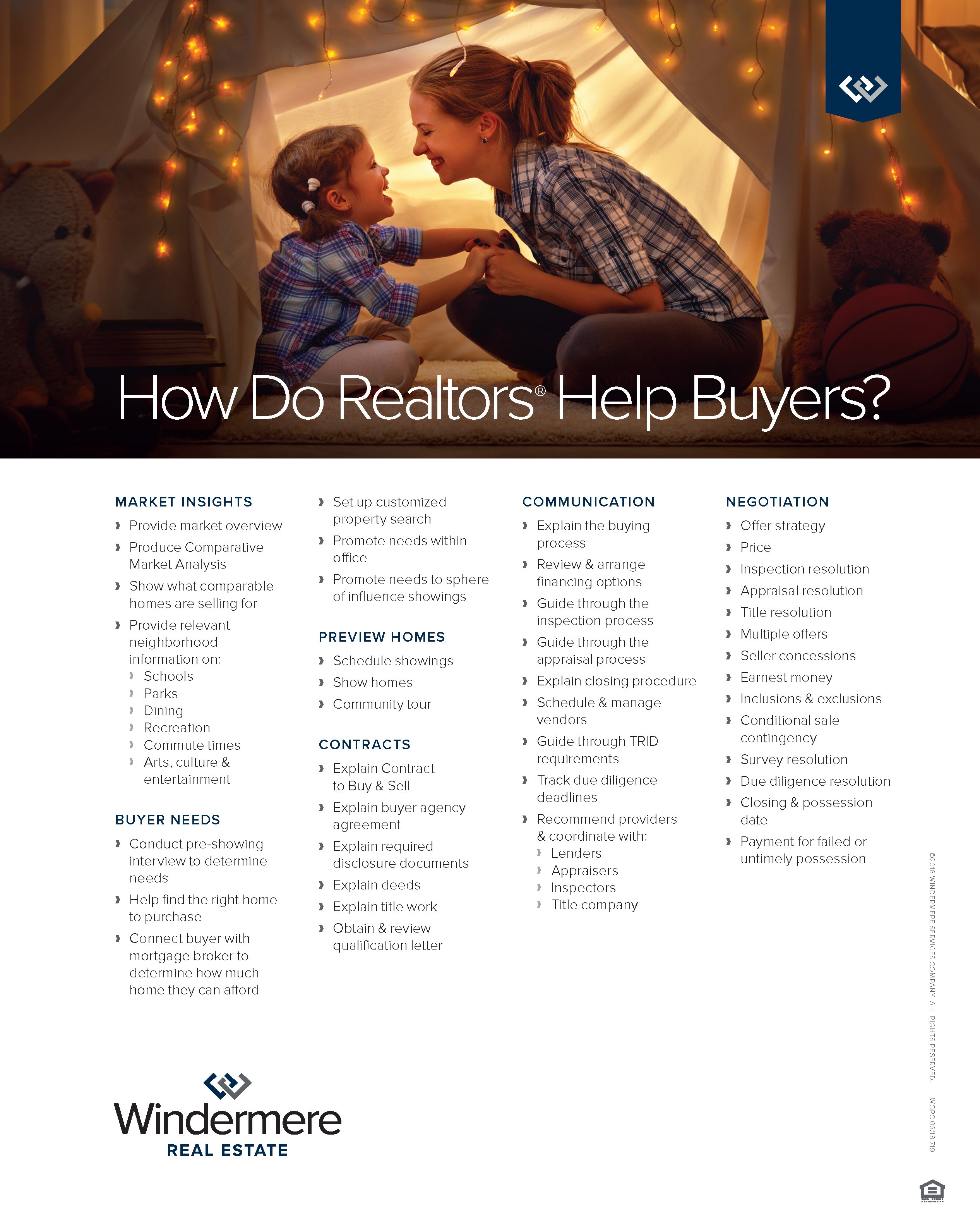 Services Realtors Provide to Buyers
